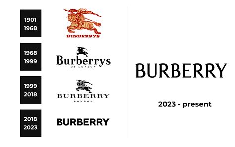 burberry bt logo meaning|Burberry horse logo meaning.